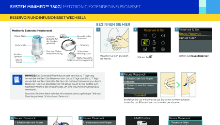 Medtronic Logo in hoher Auflösung